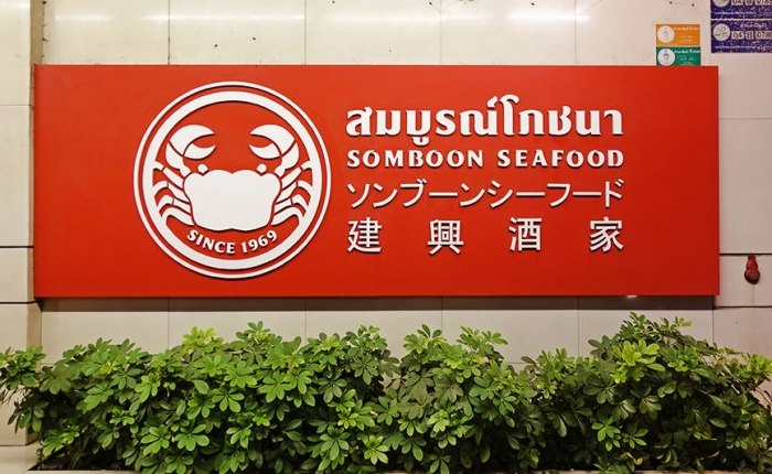 曼谷市區景點 曼谷市區景點